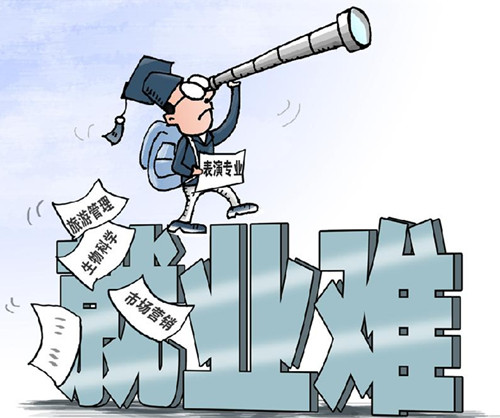 大學(xué)生就業(yè)難,供需矛盾是主因
