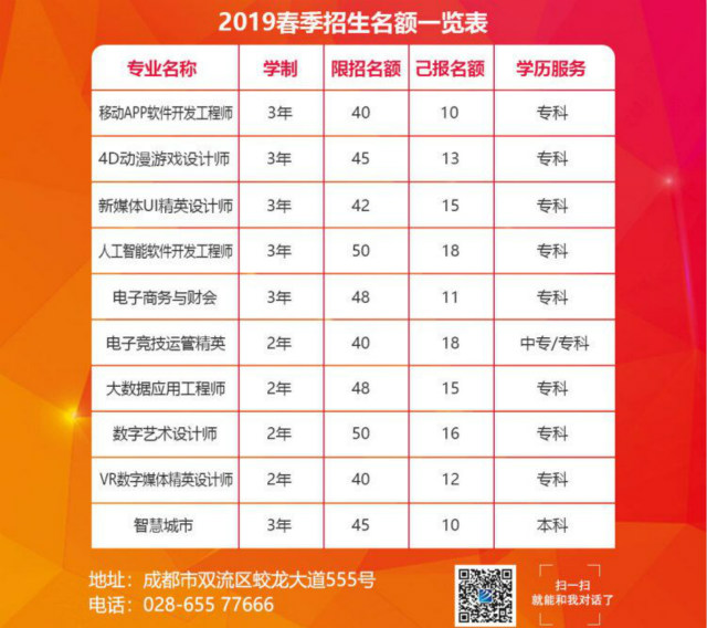 打工返鄉(xiāng)學(xué)什么技術(shù)好？去新華學(xué)電腦怎么樣？工資高嗎？