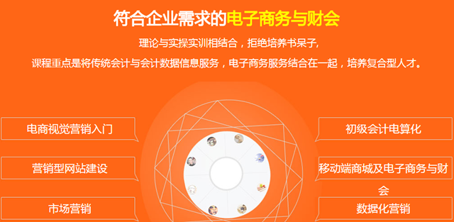 學(xué)電子商務(wù)怎么樣？好不好就業(yè)？