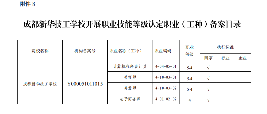 年度大盤(pán)點(diǎn)|四川新華2020年十件大事(下)