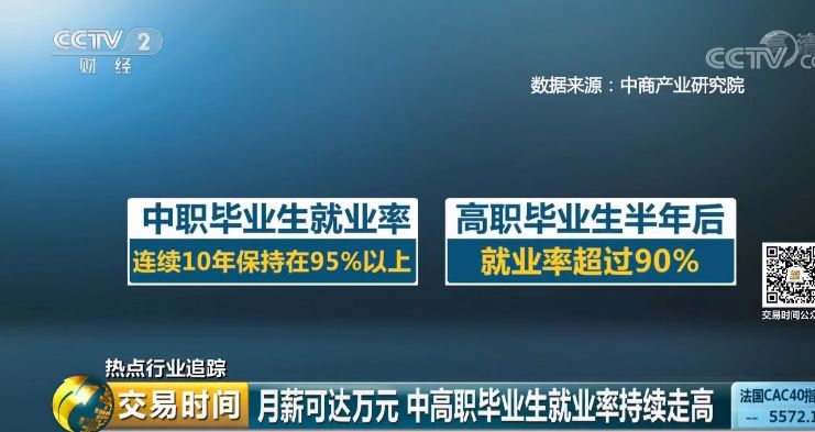 職業(yè)教育就業(yè)率超90% ，四川新華如何讓學(xué)生畢業(yè)即就業(yè)！