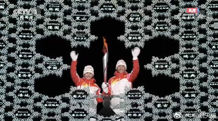 冬奧會(huì)遇上人工智能——科技感“拉滿”的冰雪競技大會(huì)！