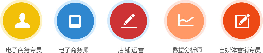 全平臺電商與新媒體運營